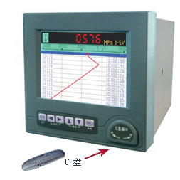 SWP-NSR液晶无纸记录仪